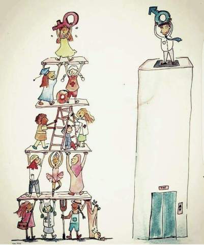 Sororidad. Fulanita de tal